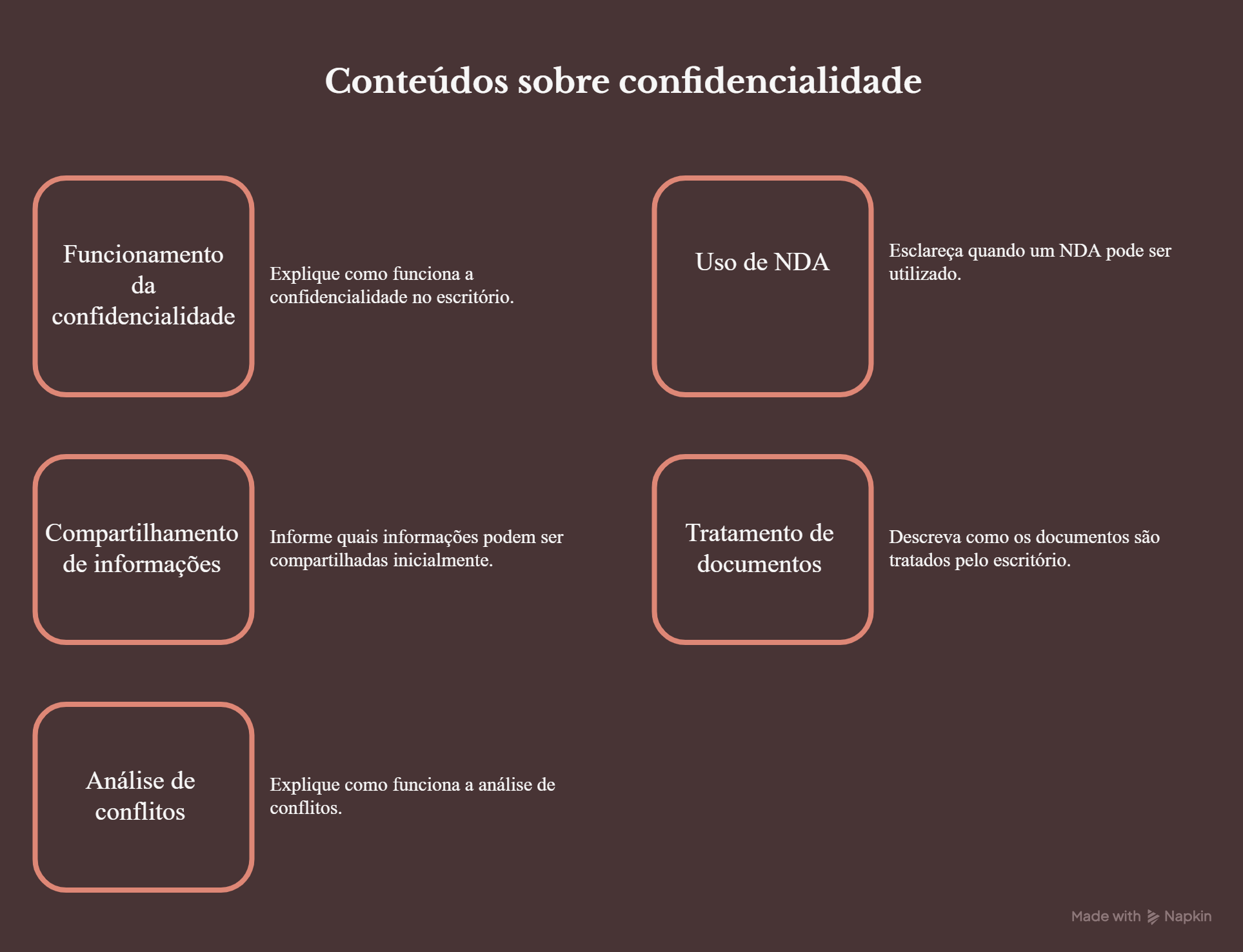19 estratégias de marketing jurídico para advogados que atuam com marcas, patentes, propriedade intelectual e contratos - LegalSelling