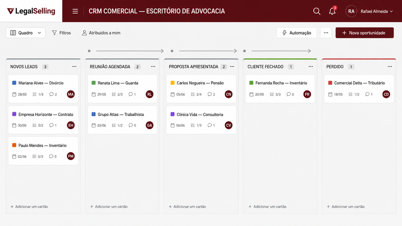 Iniciando na Advocacia: Estratégias de Marketing e Vendas para Jovens Advogados - crm para advogados e escritórios de advocacia