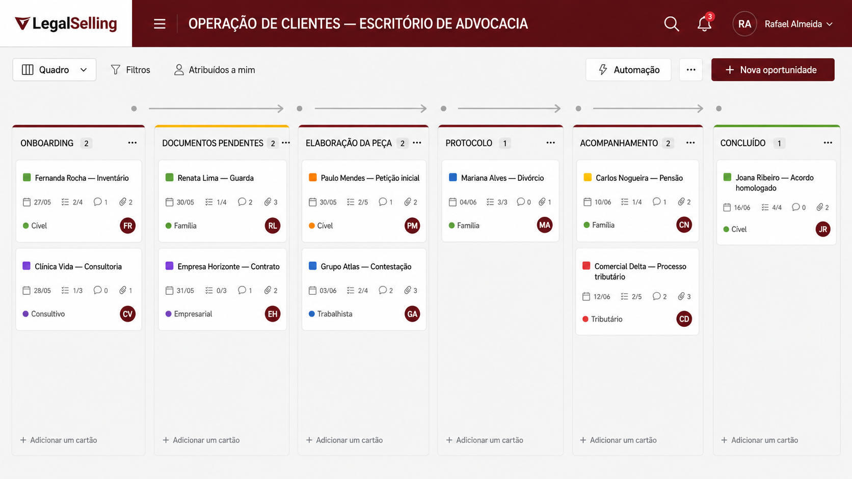 Iniciando na Advocacia: Estratégias de Marketing e Vendas para Jovens Advogados - crm para atendimento jurídico
